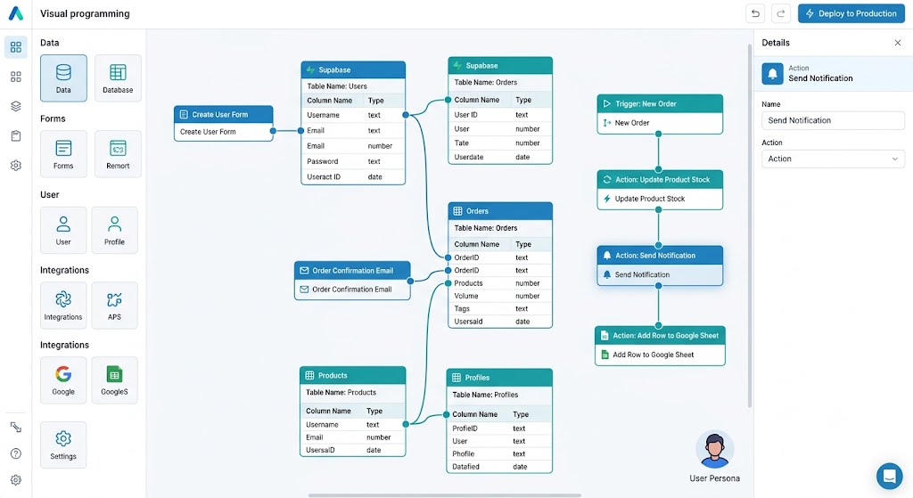 Desarrollo No-Code y Bases de Datos